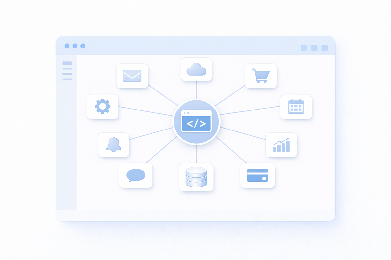 Integração de Sistemas